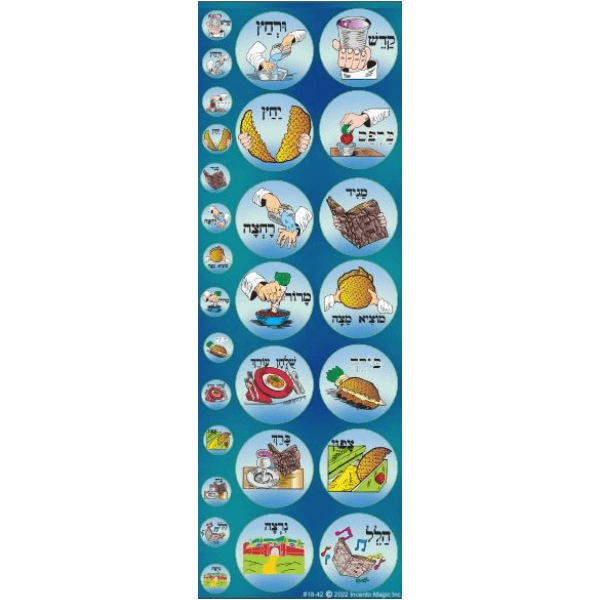 Pesach Seder Circle Stickers 6-Sheet pack