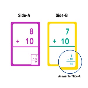 Flash Cards Addition (36/Pack)