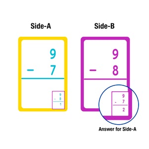 Flash Cards Subtraction (36/Pack)
