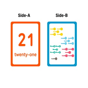 Flash Cards Numbers (36/Pack)